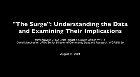 "The Surge": Understanding the Data and Examining Their Implications